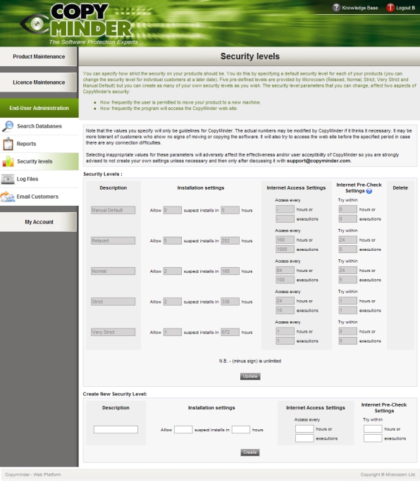 CopyMinder security level settings page CopyMinder security level settings page