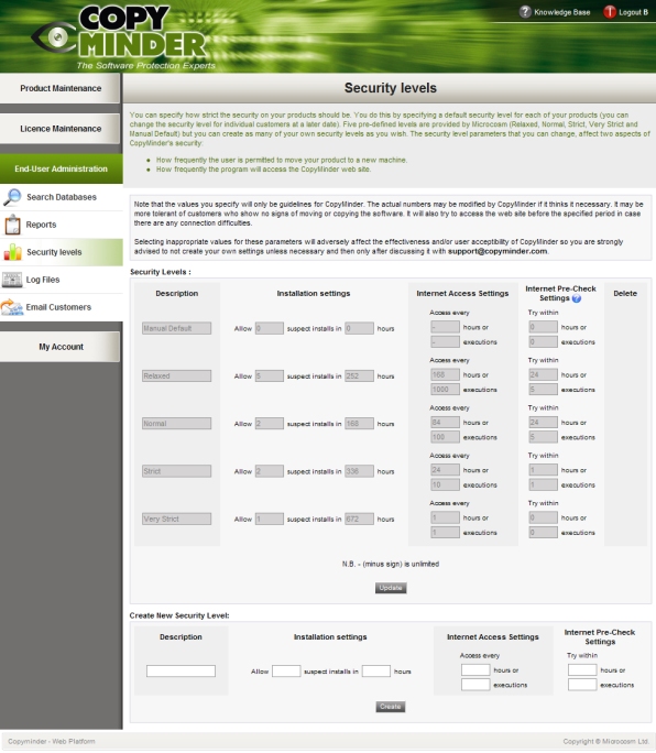 CopyMinder security level settings page