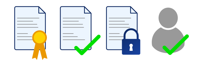 Data, document and message encryption using secure PKI tokens.