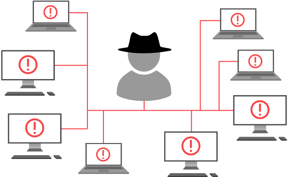 Ransomware attacks lock systems down